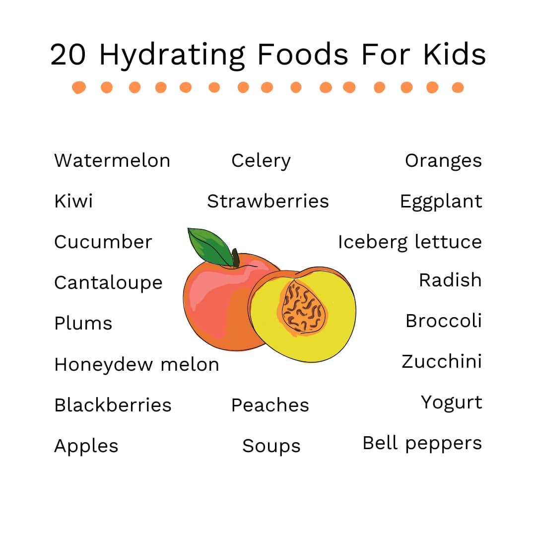 Read more about the article How to keep your kids hydrated this summer – By Sarah Remmer