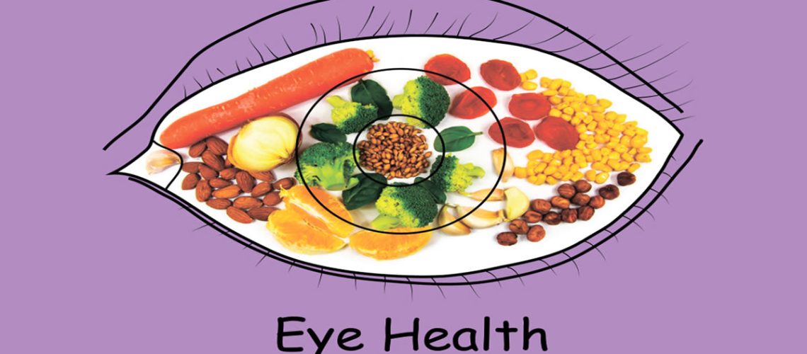 eye-contains-food-1200x630